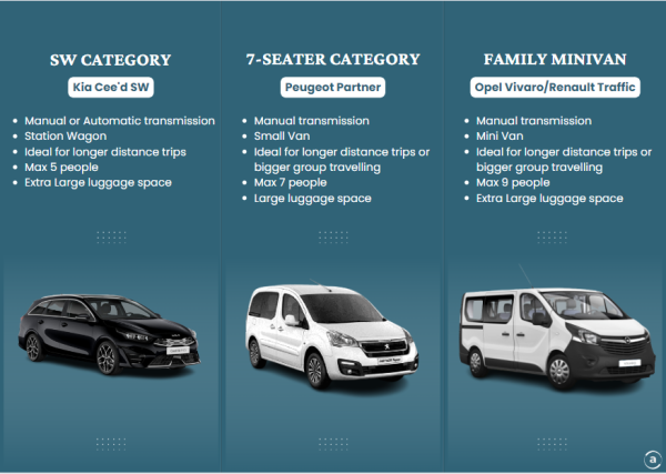 Van rental in Croatia