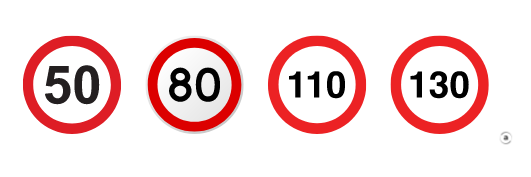 Speed limits in Croatia